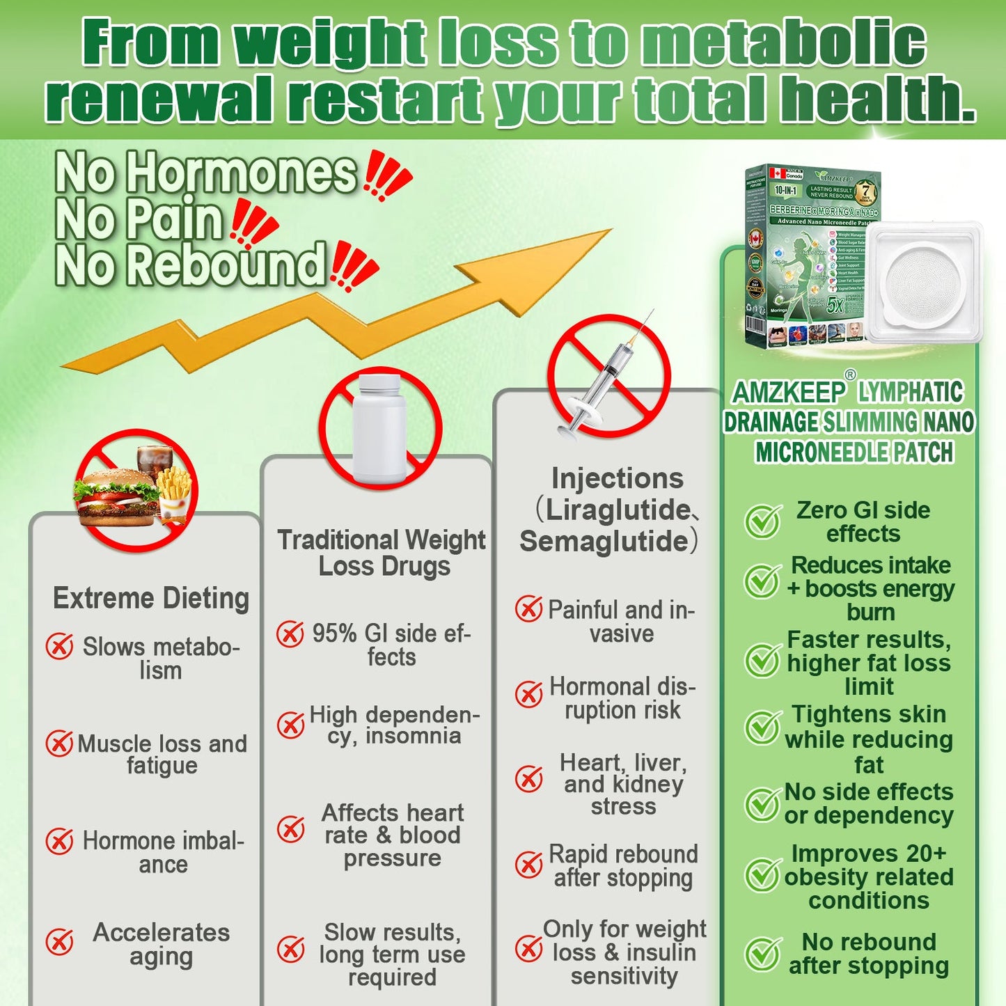 🇺 80% OFF Offer — Double Your Results Without Interruption, Add More Now, 1–3 Day Delivery, 180-Day Guarantee, Limited-Time Offer (While Stocks Last)