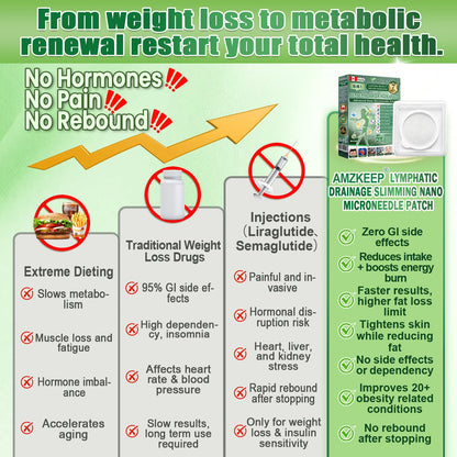 🇺 80% OFF Offer — Double Your Results Without Interruption, Add More Now, 1–3 Day Delivery, 180-Day Guarantee, Limited-Time Offer (While Stocks Last)